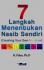 7 Langkah Menentukan Nasib Sendiri